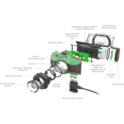 ledlenser_mh8_2
